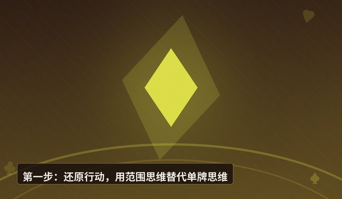 经典牌局复盘怎么看 - 经典牌局复盘怎么看?三大步骤带你拆解高手决策背后的逻辑