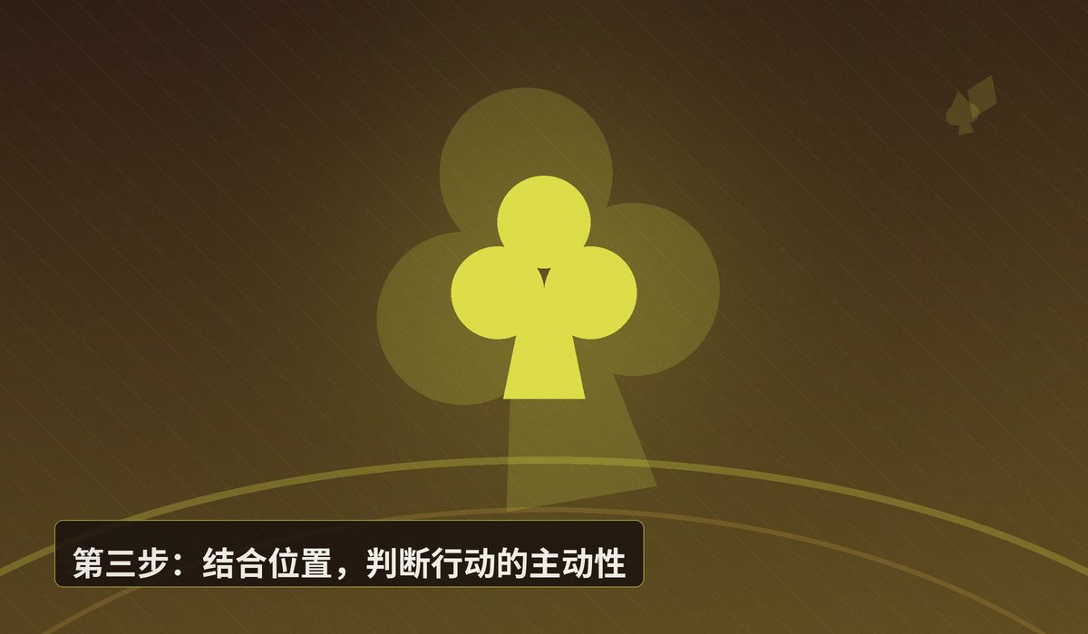 经典牌局复盘怎么看 - 经典牌局复盘怎么看?三大步骤带你拆解高手决策背后的逻辑